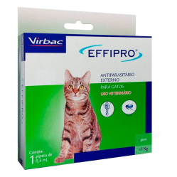 EFFIPRO GATOS